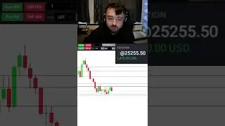 Открываю короткие позиции в этом диапазоне🗡️ #propfirmtrading #daytradingfutures #livetrading #fu...
