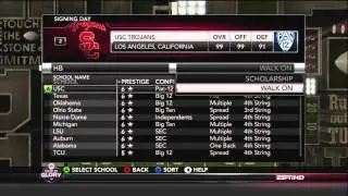 NCAA13 Results Are In!!!!