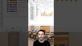 Personalize a paleta de cores do seu Excel | #shorts #excel