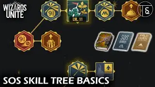 *NEW* SOS Training Basics! || Harry Potter: Wizards Unite