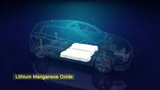 NEW MODULE! Lithium Battery Technology - Why Lithium Is The Choice for Hybrid & Electric Vehicles!