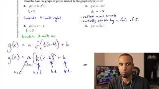 Graphing Cubic Functions (practice problems)