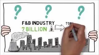Things you should know about the F&B Industry