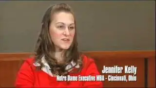 Executive MBA: Return on Investment