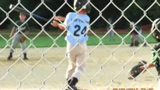 Extreme Baseball Gone Wrong In The Hood 2015!!!