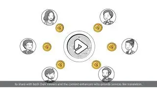 Chainflix-Blockchain-based video sharing platform
