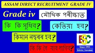 ADRE 2024 Grade 4 Viva Test |  ADRE Grade 4 Viva Questions | ADRE Grade 4 Interview Questions