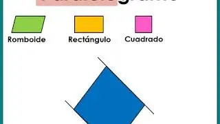 Paralelogramos