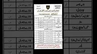 Sindh Police jobs 2024 | SSU commandos jobs | Police Commandos 2024 | Police jobs 2024 | Commandos