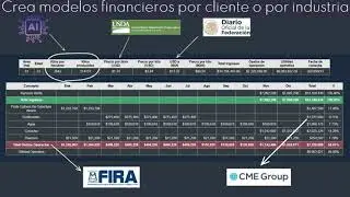Business Intelligence ESPA&Ntilde;OL