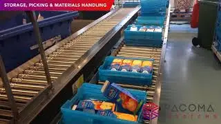 Pacoma Systems, RVS transportsysteem bij KLM Catering Services Schiphol