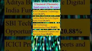 A2z Top 5 Sectoral (Thematic) Fund | ICICI technology Fund return 25% | #mutualfund #stocks #Aditya