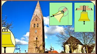 Schildwolde Groningen: Klok 2 luidend aan krukas vs. rechte luidas