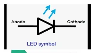 LED:Light Emitting Diode ديود الانبعاث الضوئي