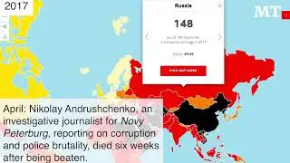 Russia Ranks 149th In World Press Freedom Index