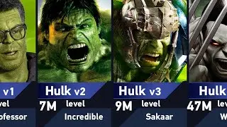 All Versions of the Hulk Ranked from Weakest to Strongest