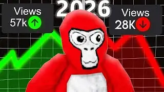 How To Start A Gorilla Tag Youtube Channel In 2026
