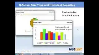 Improve your Avaya call center operations with better reporting