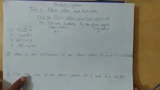 Place and Face value of the Number