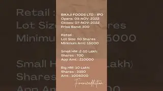 Bikaji food product Ipo Information #ipo #bikaner #bikaneribhujia #shorts #investment
