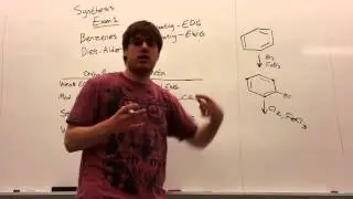 Exam 1 Synthesis Part 1 - Additions to Benzene Summary