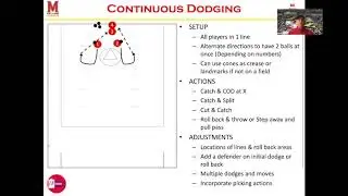 Small Number Drills - JL Reppert - Maryland