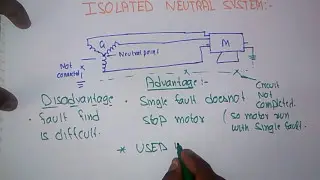 EARTH NEUTRAL SYSTEM/ ISOLATED NEUTRAL SYSTEM/ CIRCUIT DIAGRAM OF EARTH NEUTRAL SYSTEM