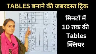 Unlocking the Secrets of Table Learning in Children बच्चों को टेबल याद कैसे करवाएं