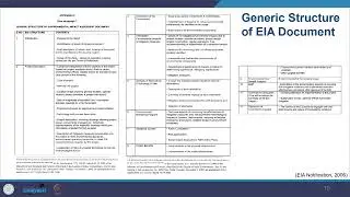 Lecture 57: EIA Reporting & Review of EIA Quality #swayamprabha #ch28sp