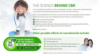 Cbd gummies on shark tank
