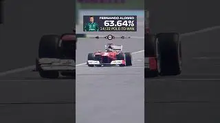 The Best Pole-To-Win Ratio in F1 History #shorts #f1 #f1shorts