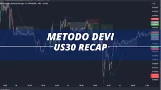 ANCORA IN PROFITTO !! RECAP SETTIMANALE 