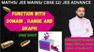 Onto Functions , Wavy curve method | Domain, Range & Graph | JEE Main & Advanced #jeemains  #ncert 