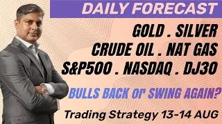 PMI Data News Live Trading Strategy for Gold, Silver, Crude Oil, Natural Gas, Nasdaq, Dow Jones