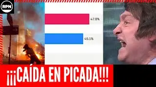 &iexcl;&iexcl;CA&Iacute;DA EN PICADA!!! MILEI SE DERRUMBA EN LAS ENCUESTAS