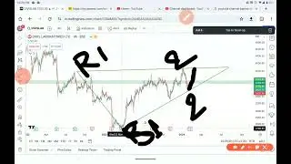 5 fab Best IntraDay Stock in 2024 | Trade Room 2.0 | Only Study Purpose