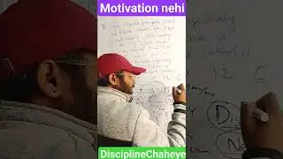 Discipline works #motivation #discipline #study #competitiveexam #ntpc #railwaygroupd #ssc #upsc