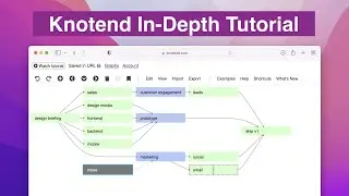 Knotend In-Depth Demo