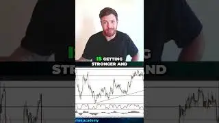 Euro vs Pound: Why This Trade Makes Money While You Sleep! #shorts