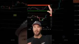 How to trade QQQ like a pro!