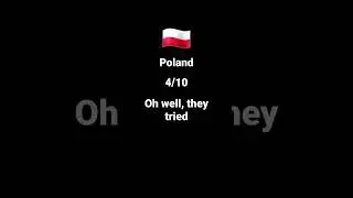 Ranking world countries by how scary their EAS alarm is: Poland #poland