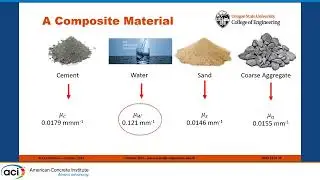 Use of Neutron Imaging for Assessing Concrete