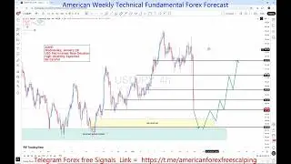 USDJPY Weekly Outlook 26 TO 30 JAN 2026 : Key Support, Resistance & Price Action | FreeT.ME Signals