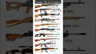 Russian 7.62 mm Legendary Firearms: AK, SVD, Mosin & More #shorts