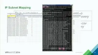 VMworld 2014: BCO2629 - Site Recovery Manager and vSphere Replication