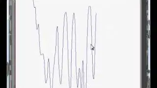 Easy Data Visualization