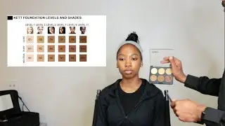 Color Matching with Kett Cosmetic Foundations | Rashad Terry Beauty