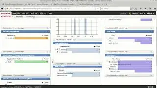 10 - Firepower Threat Defense - файловые политики и AMP