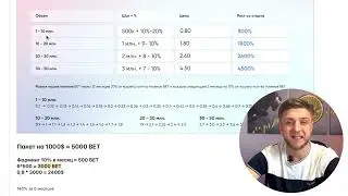 Bitcore Network   ФАРМИНГ-ПАКЕТЫ   Сколько можно заработать на ПАССИВЕ