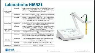 WEBINAR: Nuevos equipos Hanna